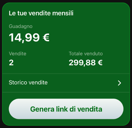 Card delle vendite mensili con Genera link di vendita